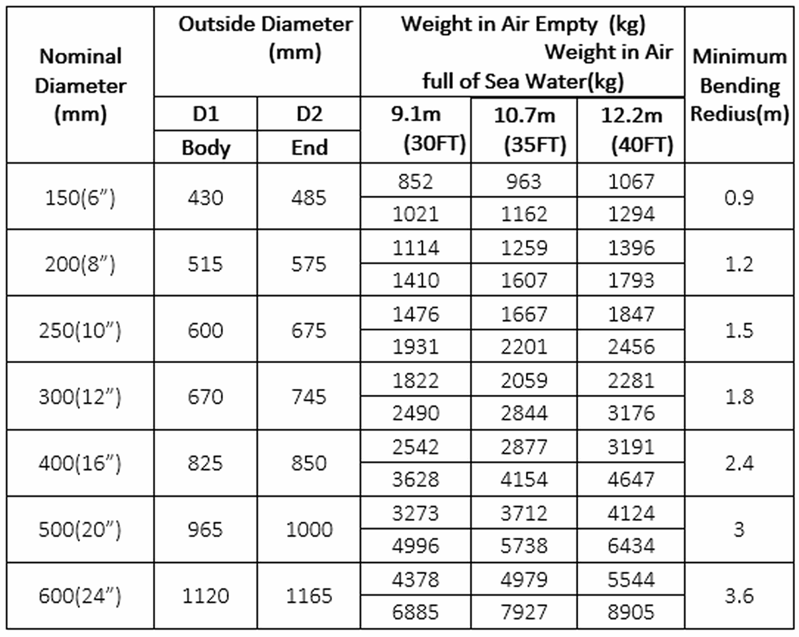 product-542-432 product-542-432